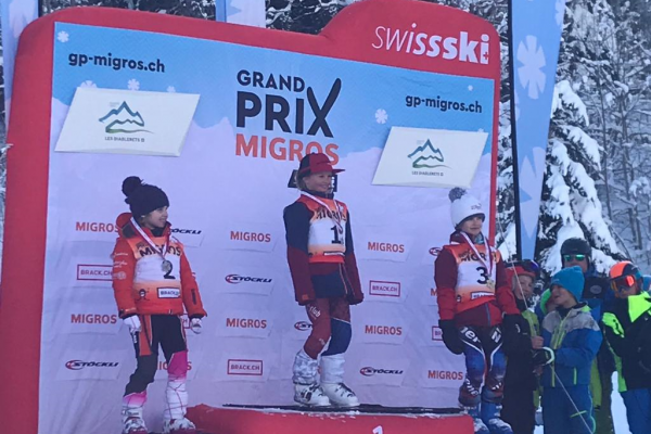 Grand Prix Migros 2019